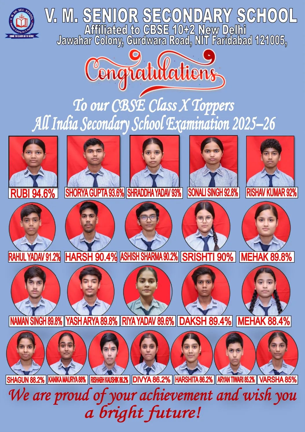 class-10-result